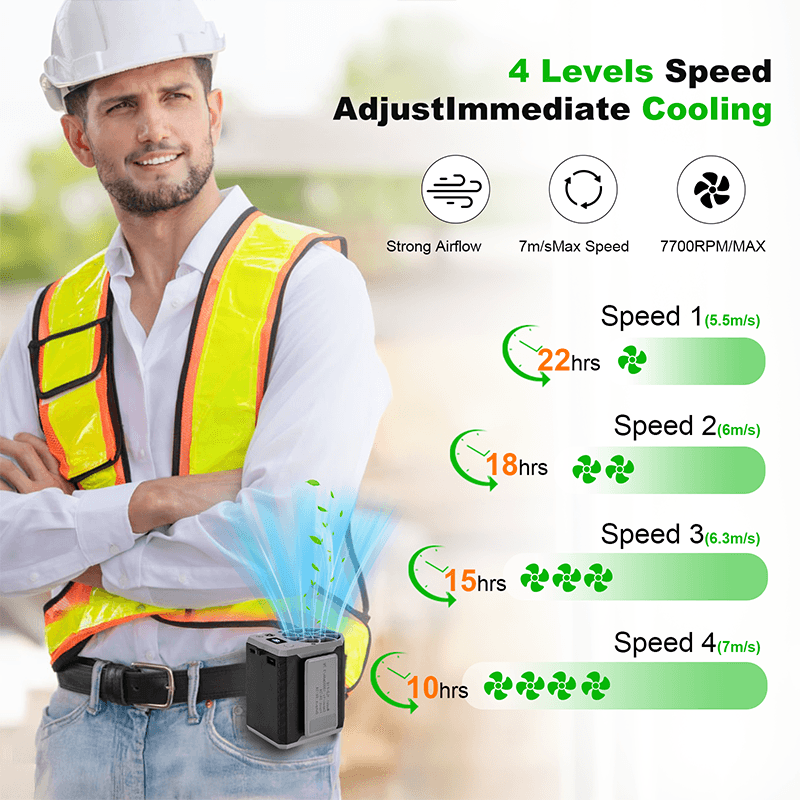 3in1 Portable Mini 5000/10000mAh Hanging Waist Fan Rechargeable Fan Power Bank Ultra Quiet Multifunction Waist Fan Outdoor